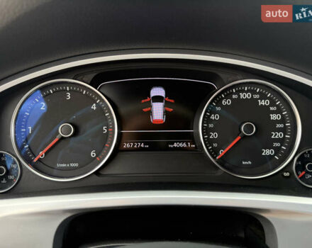 Белый Фольксваген Туарег, объемом двигателя 2.97 л и пробегом 267 тыс. км за 19900 $, фото 31 на Automoto.ua