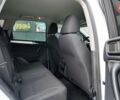 Белый Фольксваген Туарег, объемом двигателя 2.97 л и пробегом 238 тыс. км за 20990 $, фото 11 на Automoto.ua