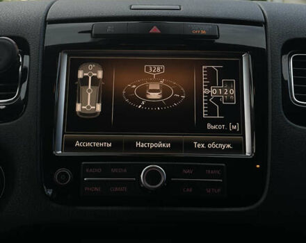 Белый Фольксваген Туарег, объемом двигателя 2.97 л и пробегом 257 тыс. км за 21000 $, фото 45 на Automoto.ua