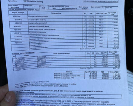 Белый Фольксваген Туарег, объемом двигателя 2.97 л и пробегом 337 тыс. км за 17900 $, фото 38 на Automoto.ua