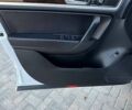 Белый Фольксваген Туарег, объемом двигателя 2.97 л и пробегом 257 тыс. км за 18500 $, фото 12 на Automoto.ua