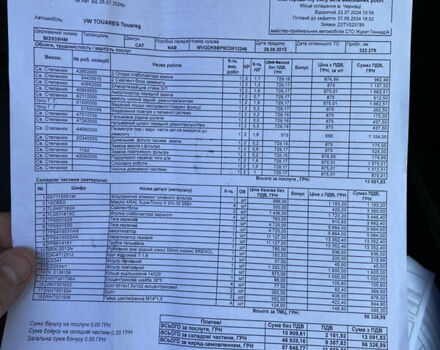 Белый Фольксваген Туарег, объемом двигателя 2.97 л и пробегом 337 тыс. км за 17900 $, фото 39 на Automoto.ua
