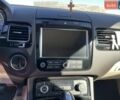 Белый Фольксваген Туарег, объемом двигателя 3.6 л и пробегом 135 тыс. км за 16500 $, фото 1 на Automoto.ua