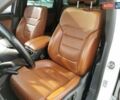 Белый Фольксваген Туарег, объемом двигателя 2.97 л и пробегом 222 тыс. км за 18999 $, фото 22 на Automoto.ua
