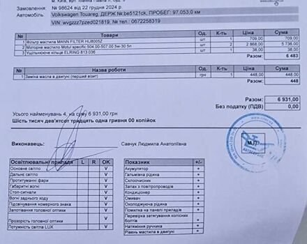 Белый Фольксваген Туарег, объемом двигателя 2.97 л и пробегом 110 тыс. км за 18000 $, фото 31 на Automoto.ua
