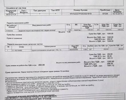 Белый Фольксваген Туарег, объемом двигателя 2.97 л и пробегом 110 тыс. км за 18000 $, фото 30 на Automoto.ua