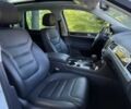 Белый Фольксваген Туарег, объемом двигателя 3.6 л и пробегом 70 тыс. км за 3800 $, фото 12 на Automoto.ua