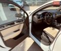 Белый Фольксваген Туарег, объемом двигателя 2.97 л и пробегом 172 тыс. км за 31500 $, фото 10 на Automoto.ua