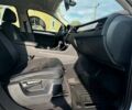 Фольксваген Туарег 2016 в Киеве на Automoto.ua Белый Фольксваген Туарег, объемом двигателя 3 л и пробегом 180 тыс. км за 22500 $, фото 26 на Automoto.ua