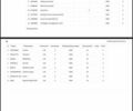 Белый Фольксваген Туарег, объемом двигателя 3 л и пробегом 238 тыс. км за 33899 $, фото 143 на Automoto.ua
