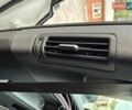 Білий Фольксваген Туарег, об'ємом двигуна 2.97 л та пробігом 90 тис. км за 61777 $, фото 31 на Automoto.ua