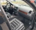 Черный Фольксваген Туарег, объемом двигателя 2.46 л и пробегом 390 тыс. км за 7500 $, фото 10 на Automoto.ua