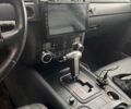 Фольксваген Туарег 2007 в Ирпене на Automoto.ua Черный Фольксваген Туарег, объемом двигателя 3 л и пробегом 359 тыс. км за 5500 $, фото 19 на Automoto.ua