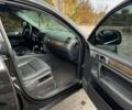 Фольксваген Туарег 2007 в Глобино на Automoto.ua Черный Фольксваген Туарег, объемом двигателя 3 л и пробегом 260 тыс. км за 10500 $, фото 8 на Automoto.ua