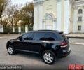 Фольксваген Туарег 2008 в Желтых Водах на Automoto.ua Черный Фольксваген Туарег, объемом двигателя 3 л и пробегом 221 тыс. км за 9800 $, фото 3 на Automoto.ua