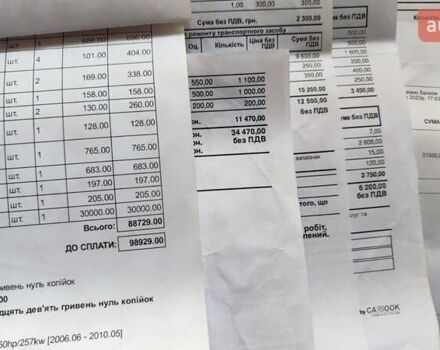 Черный Фольксваген Туарег, объемом двигателя 4.2 л и пробегом 200 тыс. км за 11500 $, фото 20 на Automoto.ua