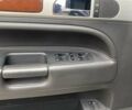 Черный Фольксваген Туарег, объемом двигателя 3.6 л и пробегом 148 тыс. км за 14000 $, фото 12 на Automoto.ua