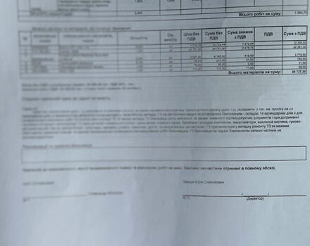 Чорний Фольксваген Туарег, об'ємом двигуна 2.97 л та пробігом 355 тис. км за 17500 $, фото 35 на Automoto.ua