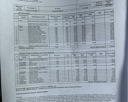 Чорний Фольксваген Туарег, об'ємом двигуна 2.97 л та пробігом 355 тис. км за 17500 $, фото 31 на Automoto.ua