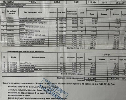 Черный Фольксваген Туарег, объемом двигателя 3 л и пробегом 310 тыс. км за 17500 $, фото 12 на Automoto.ua