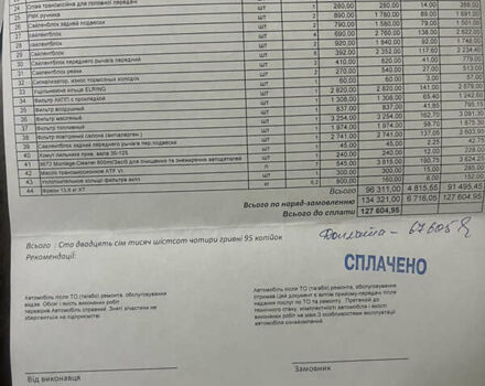 Черный Фольксваген Туарег, объемом двигателя 2.97 л и пробегом 206 тыс. км за 17800 $, фото 20 на Automoto.ua