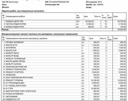 Чорний Фольксваген Туарег, об'ємом двигуна 2.97 л та пробігом 320 тис. км за 17700 $, фото 16 на Automoto.ua
