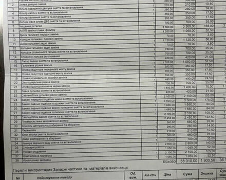 Черный Фольксваген Туарег, объемом двигателя 2.97 л и пробегом 206 тыс. км за 17800 $, фото 19 на Automoto.ua