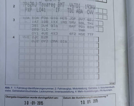 Чорний Фольксваген Туарег, об'ємом двигуна 3 л та пробігом 158 тис. км за 29200 $, фото 20 на Automoto.ua