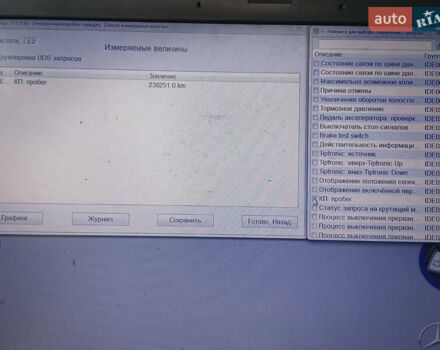 Черный Фольксваген Туарег, объемом двигателя 3 л и пробегом 238 тыс. км за 23700 $, фото 44 на Automoto.ua