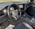 Черный Фольксваген Туарег, объемом двигателя 2.97 л и пробегом 108 тыс. км за 54500 $, фото 15 на Automoto.ua
