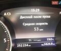 Черный Фольксваген Туарег, объемом двигателя 2.97 л и пробегом 252 тыс. км за 23500 $, фото 15 на Automoto.ua