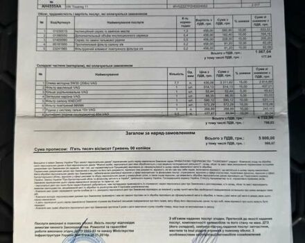 Чорний Фольксваген Туарег, об'ємом двигуна 2.97 л та пробігом 91 тис. км за 39500 $, фото 40 на Automoto.ua