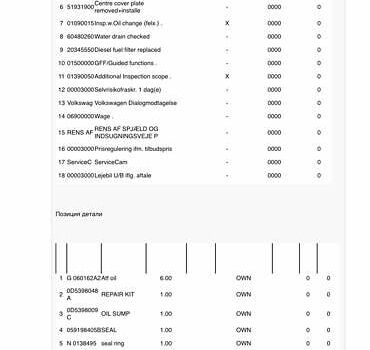 Черный Фольксваген Туарег, объемом двигателя 2.97 л и пробегом 264 тыс. км за 44000 $, фото 115 на Automoto.ua
