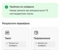 Черный Фольксваген Туарег, объемом двигателя 2.97 л и пробегом 255 тыс. км за 43500 $, фото 46 на Automoto.ua