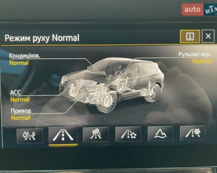 Черный Фольксваген Туарег, объемом двигателя 2.99 л и пробегом 135 тыс. км за 36950 $, фото 9 на Automoto.ua