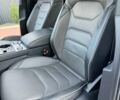 Черный Фольксваген Туарег, объемом двигателя 2.97 л и пробегом 65 тыс. км за 74000 $, фото 29 на Automoto.ua