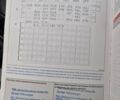 Чорний Фольксваген Туарег, об'ємом двигуна 2.97 л та пробігом 62 тис. км за 61200 $, фото 38 на Automoto.ua