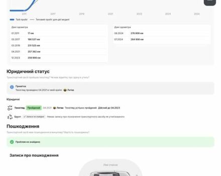 Коричневый Фольксваген Туарег, объемом двигателя 2.97 л и пробегом 295 тыс. км за 21499 $, фото 94 на Automoto.ua
