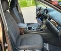 Коричневий Фольксваген Туарег, об'ємом двигуна 2.97 л та пробігом 130 тис. км за 22300 $, фото 45 на Automoto.ua