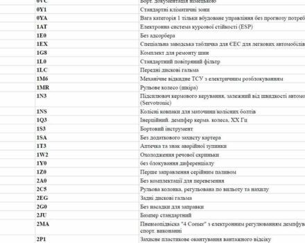 Коричневый Фольксваген Туарег, объемом двигателя 3 л и пробегом 235 тыс. км за 20998 $, фото 22 на Automoto.ua