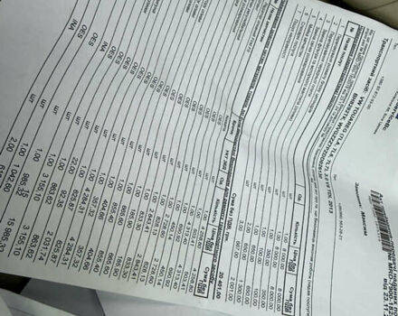 Коричневый Фольксваген Туарег, объемом двигателя 2.97 л и пробегом 239 тыс. км за 17500 $, фото 37 на Automoto.ua