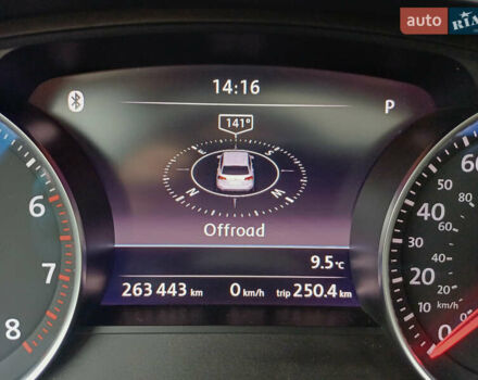 Коричневый Фольксваген Туарег, объемом двигателя 3.6 л и пробегом 262 тыс. км за 18800 $, фото 31 на Automoto.ua