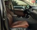 Коричневий Фольксваген Туарег, об'ємом двигуна 2.97 л та пробігом 220 тис. км за 28990 $, фото 63 на Automoto.ua