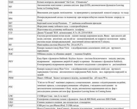 Коричневый Фольксваген Туарег, объемом двигателя 2.99 л и пробегом 282 тыс. км за 39500 $, фото 16 на Automoto.ua