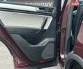 Красный Фольксваген Туарег, объемом двигателя 3.6 л и пробегом 189 тыс. км за 22649 $, фото 19 на Automoto.ua