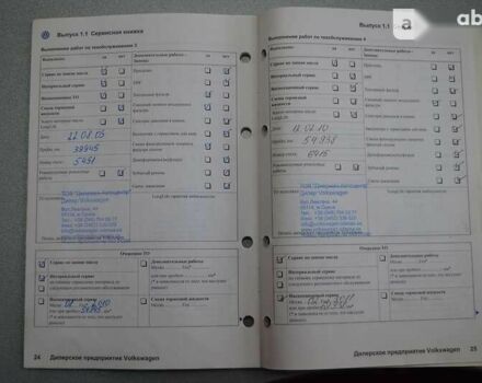 Фольксваген Туарег, об'ємом двигуна 0 л та пробігом 199 тис. км за 10800 $, фото 25 на Automoto.ua