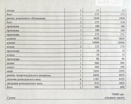 Фольксваген Туарег, об'ємом двигуна 4.17 л та пробігом 455 тис. км за 10000 $, фото 4 на Automoto.ua