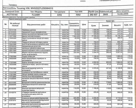 Фольксваген Туарег, объемом двигателя 4.17 л и пробегом 455 тыс. км за 10500 $, фото 2 на Automoto.ua