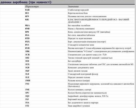 Фольксваген Туарег, объемом двигателя 2.97 л и пробегом 357 тыс. км за 11500 $, фото 13 на Automoto.ua