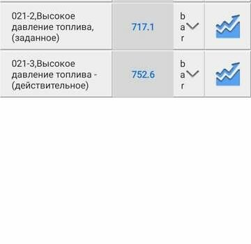 Фольксваген Туарег, об'ємом двигуна 2.97 л та пробігом 357 тис. км за 12500 $, фото 2 на Automoto.ua